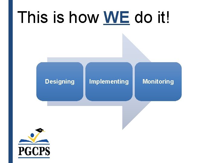 This is how WE do it! Designing Implementing Monitoring 