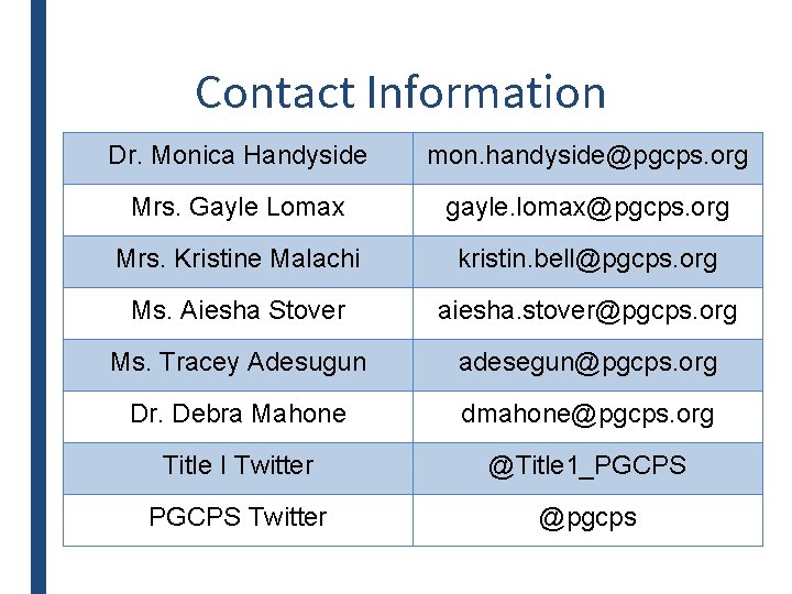 Contact Information Dr. Monica Handyside mon. handyside@pgcps. org Mrs. Gayle Lomax gayle. lomax@pgcps. org