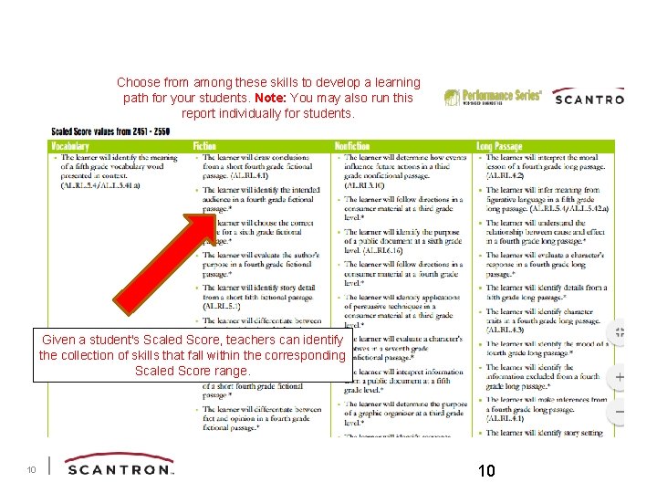 Choose from among these skills to develop a learning path for your students. Note: