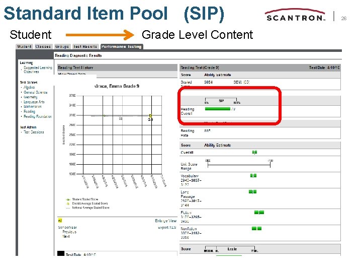 Standard Item Pool (SIP) Student Grade Level Content 26 