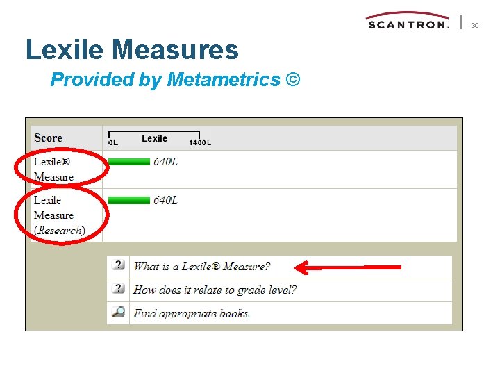 30 Lexile Measures Provided by Metametrics © 