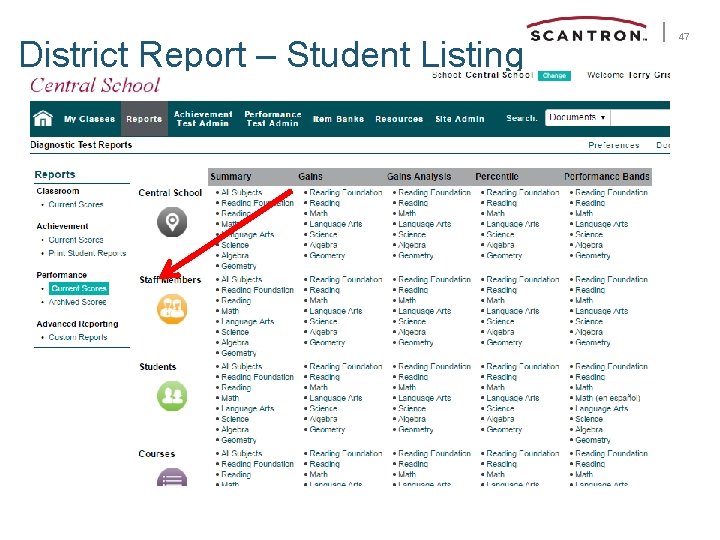 District Report – Student Listing 47 