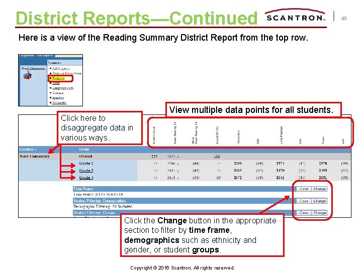 District Reports—Continued Here is a view of the Reading Summary District Report from the