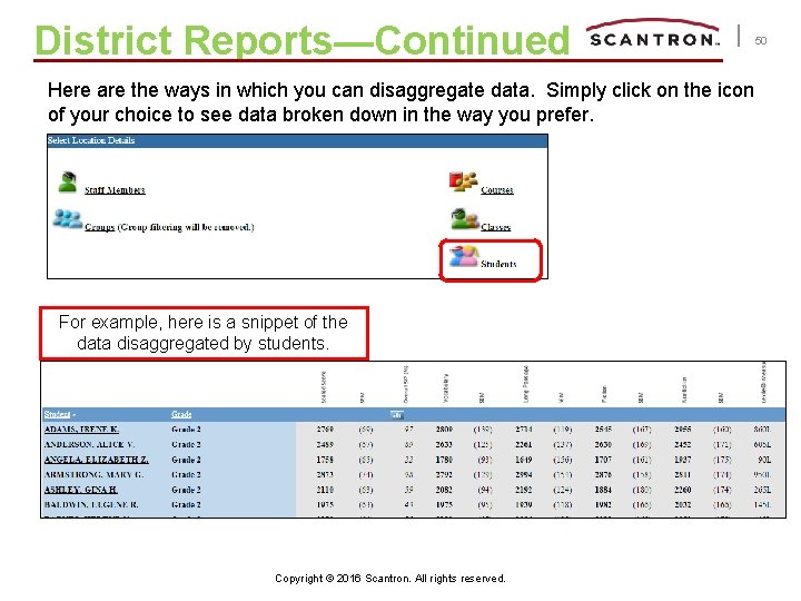 District Reports—Continued Here are the ways in which you can disaggregate data. Simply click