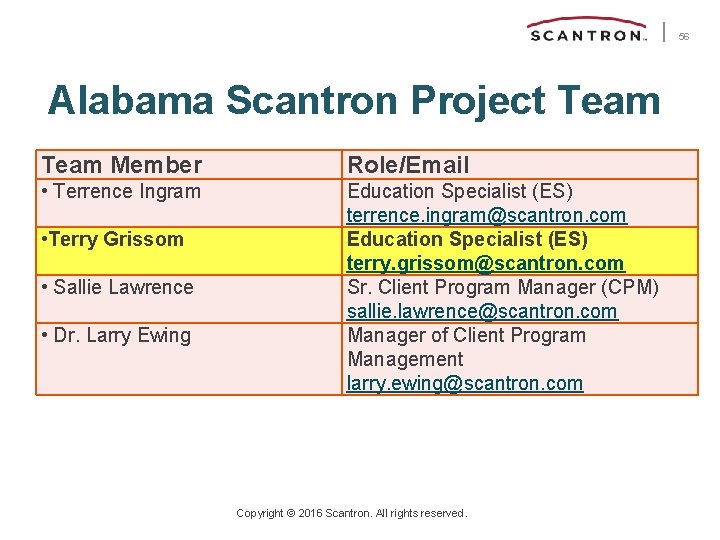 56 Alabama Scantron Project Team Member Role/Email • Terrence Ingram Education Specialist (ES) terrence.