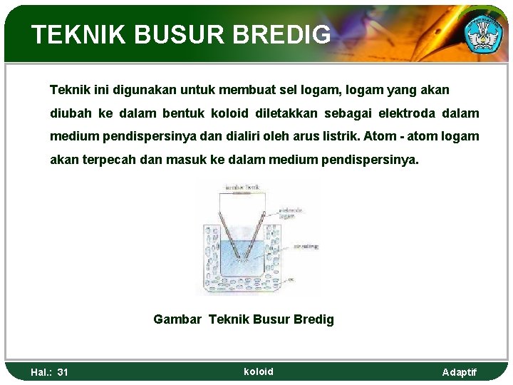 TEKNIK BUSUR BREDIG Teknik ini digunakan untuk membuat sel logam, logam yang akan diubah