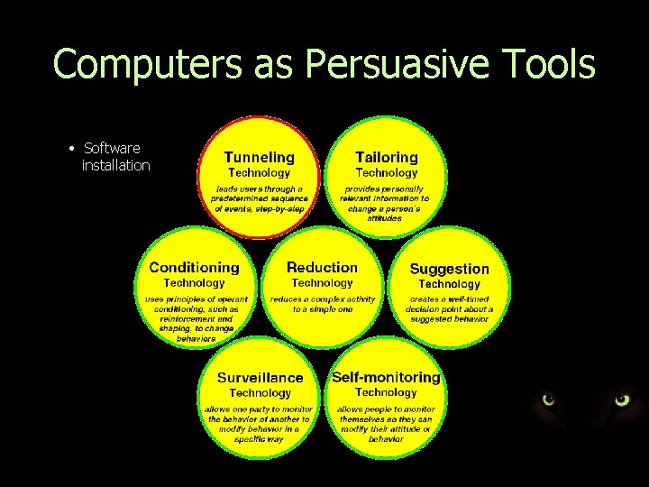 Computers as Persuasive Tools • Software installation 