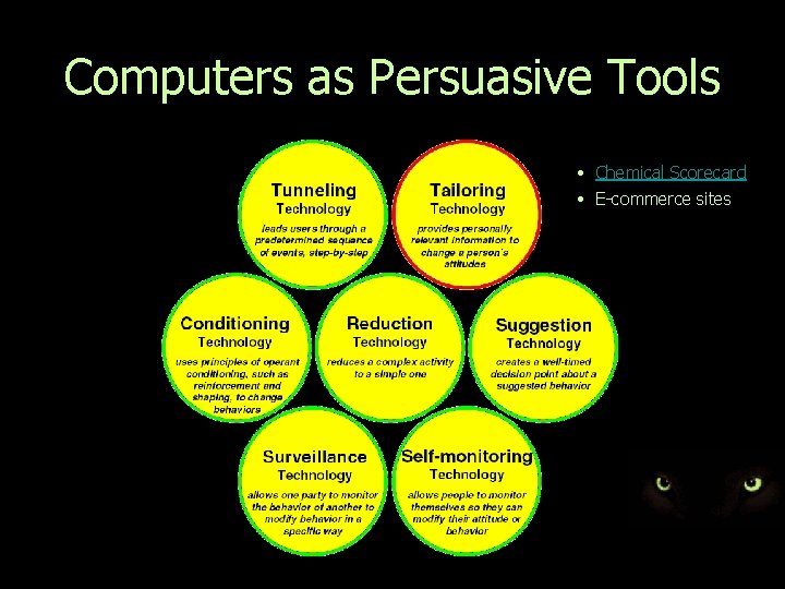 Computers as Persuasive Tools • Chemical Scorecard • E-commerce sites 