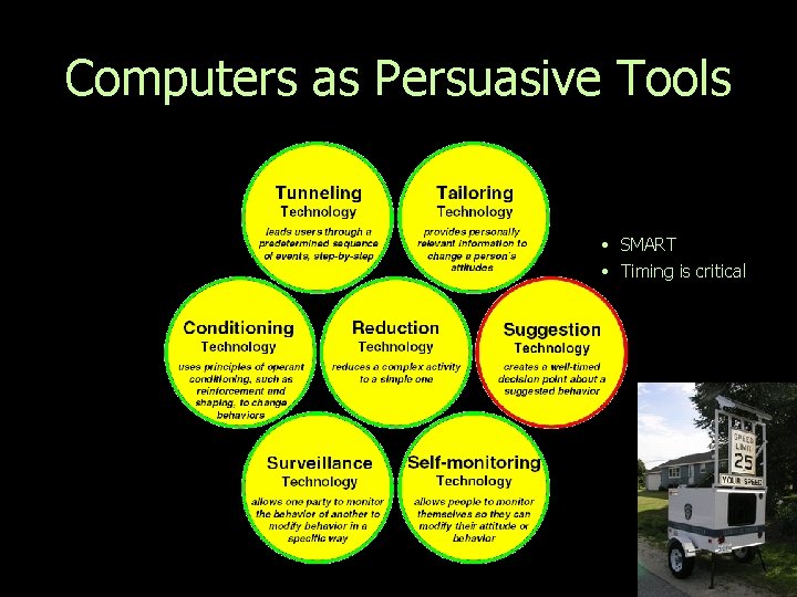 Computers as Persuasive Tools • SMART • Timing is critical 