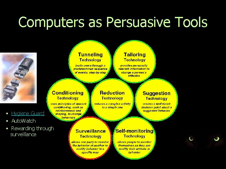 Computers as Persuasive Tools • Hygiene Guard • Auto. Watch • Rewarding through surveillance