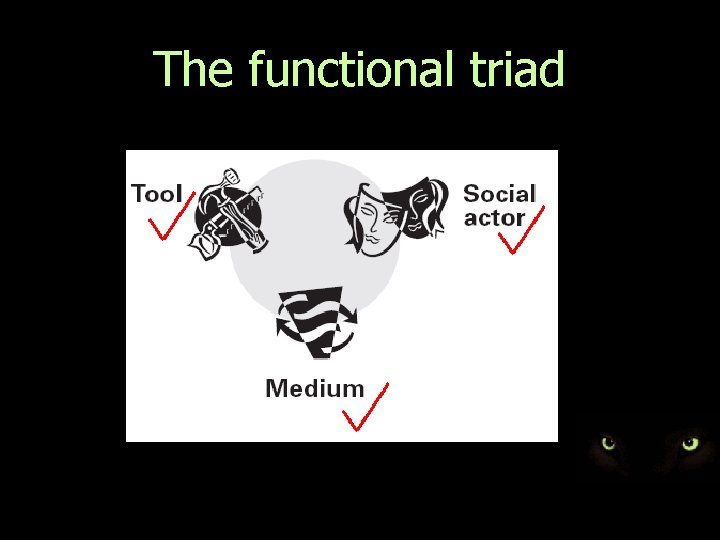 The functional triad 