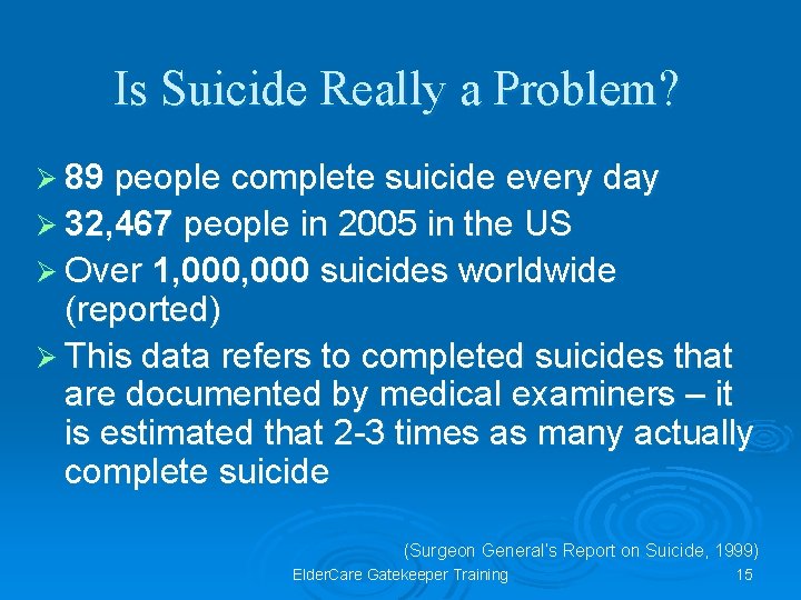 Is Suicide Really a Problem? Ø 89 people complete suicide every day Ø 32,