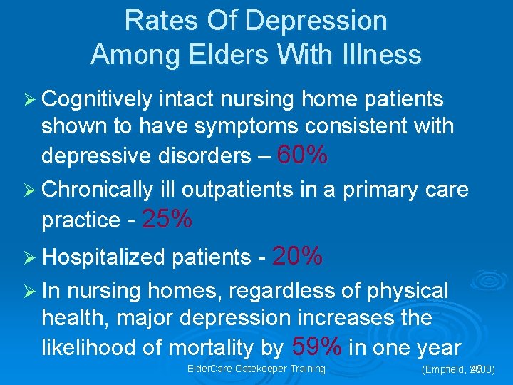 Rates Of Depression Among Elders With Illness Ø Cognitively intact nursing home patients shown