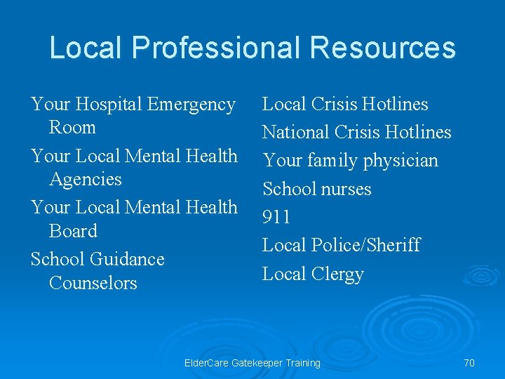 Local Professional Resources Your Hospital Emergency Room Your Local Mental Health Agencies Your Local