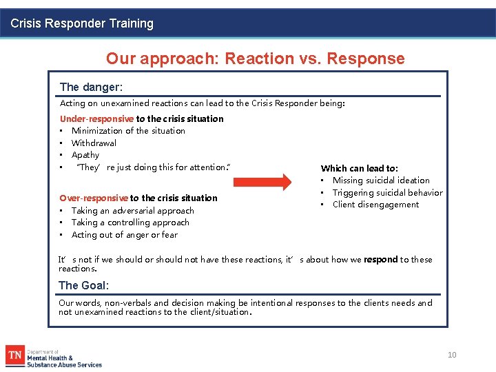 Crisis Responder Training Our approach: Reaction vs. Response The danger: Acting on unexamined reactions