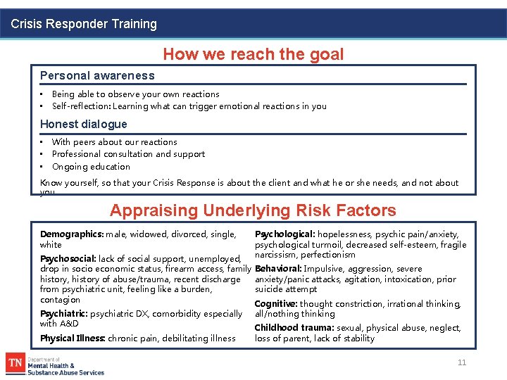 Crisis Responder Training How we reach the goal Personal awareness • Being able to