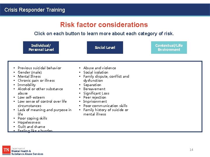 Crisis Responder Training Risk factor considerations Click on each button to learn more about