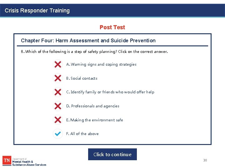 Crisis Responder Training Post Test Chapter Four: Harm Assessment and Suicide Prevention 8. Which