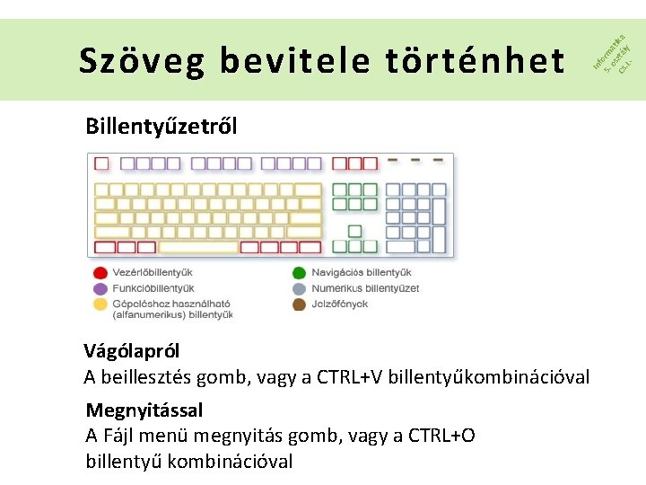 In f 5. orm os at Cs ztá ika. L. ly Szöveg bevitele történhet