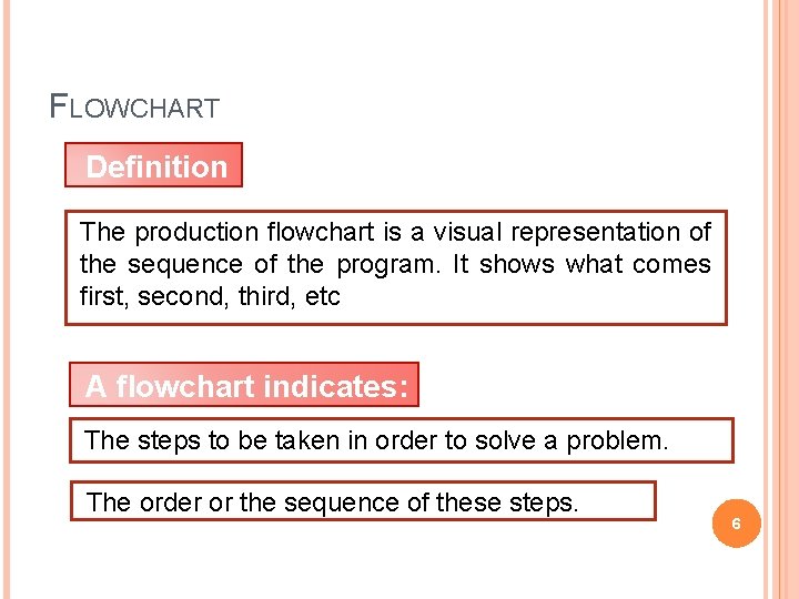 FLOWCHART Definition The production flowchart is a visual representation of the sequence of the