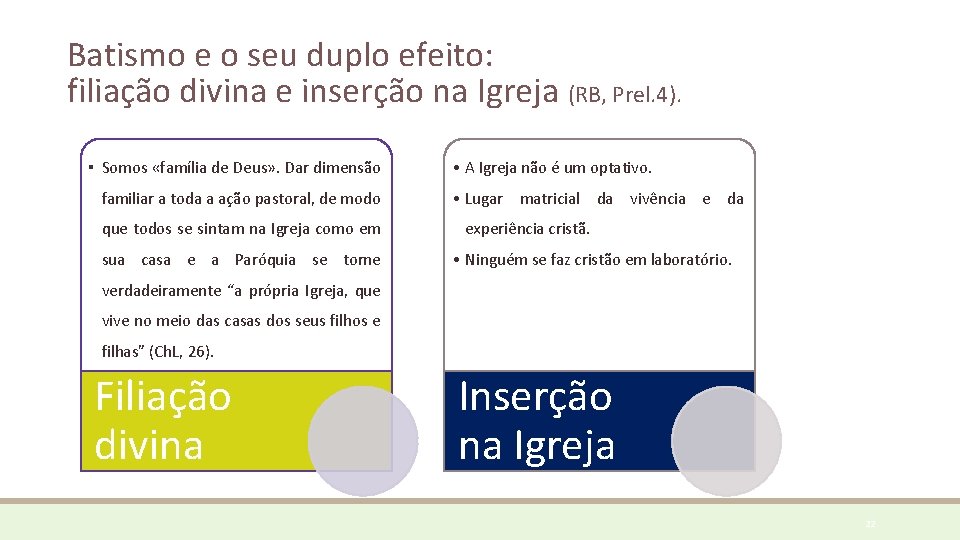 Batismo e o seu duplo efeito: filiação divina e inserção na Igreja (RB, Prel.