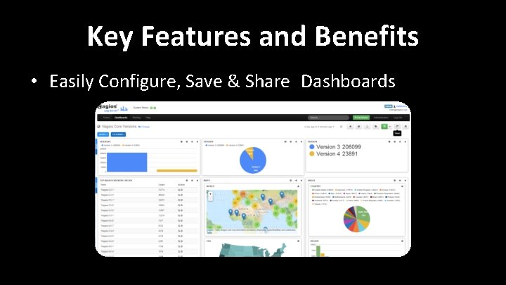 Key Features and Benefits • Easily Configure, Save & Share Dashboards Key Features and Benefits • Easily Configure, Save & Share Dashboards