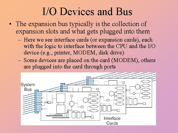 I/O Devices and Bus • The expansion bus typically is the collection of expansion