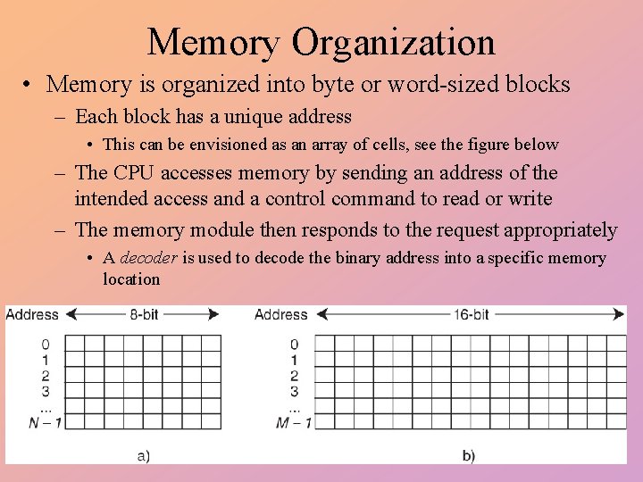 Memory Organization • Memory is organized into byte or word-sized blocks – Each block