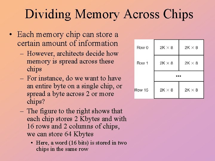 Dividing Memory Across Chips • Each memory chip can store a certain amount of