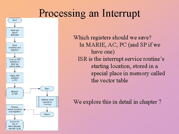 Processing an Interrupt Which registers should we save? In MARIE, AC, PC (and SP