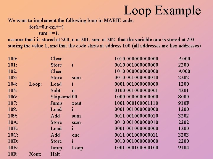 Loop Example We want to implement the following loop in MARIE code: for(i=0; i<n;