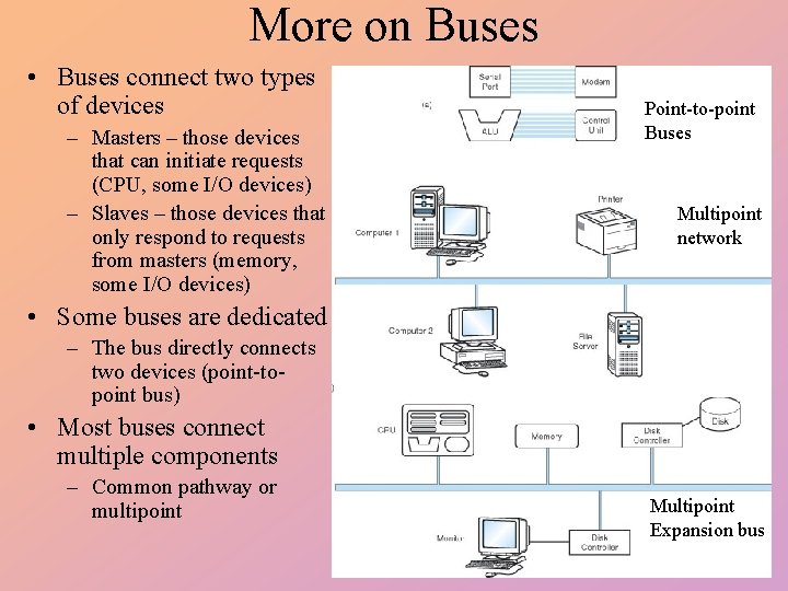 More on Buses • Buses connect two types of devices – Masters – those