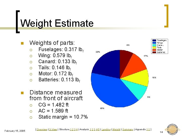 Weight Estimate n Weights of parts: ¡ ¡ ¡ n Distance measured from front