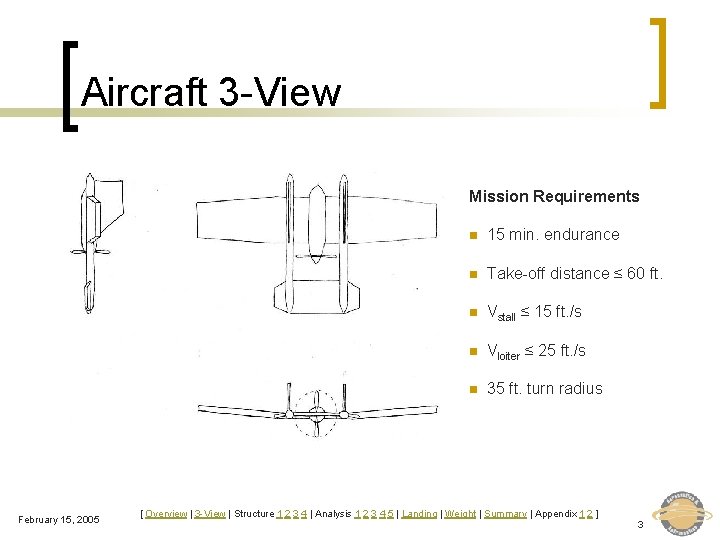 Aircraft 3 -View Mission Requirements February 15, 2005 n 15 min. endurance n Take-off