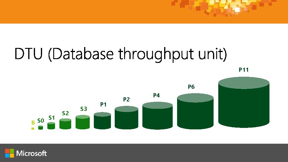 P 11 P 6 B S 0 S 1 S 2 S 3 P