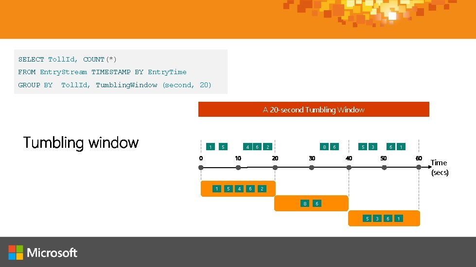 SELECT Toll. Id, COUNT(*) FROM Entry. Stream TIMESTAMP BY Entry. Time GROUP BY Toll.