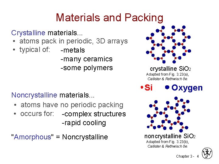 Materials and Packing Crystalline materials. . . • atoms pack in periodic, 3 D Materials and Packing Crystalline materials. . . • atoms pack in periodic, 3 D