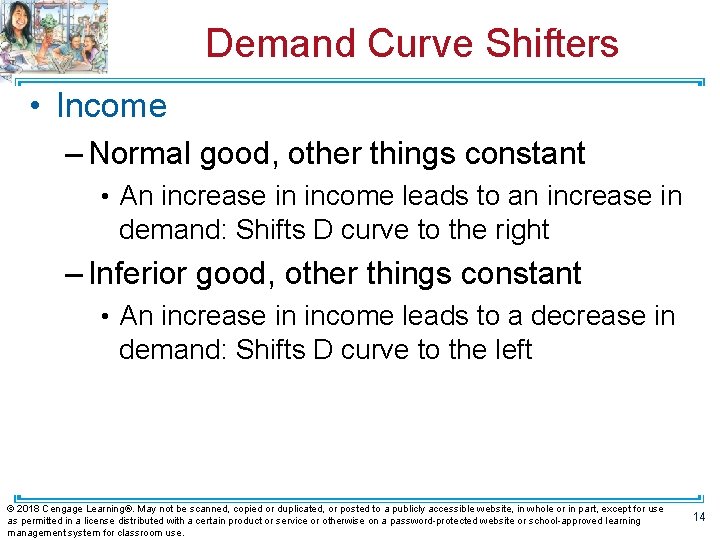 Demand Curve Shifters • Income – Normal good, other things constant • An increase
