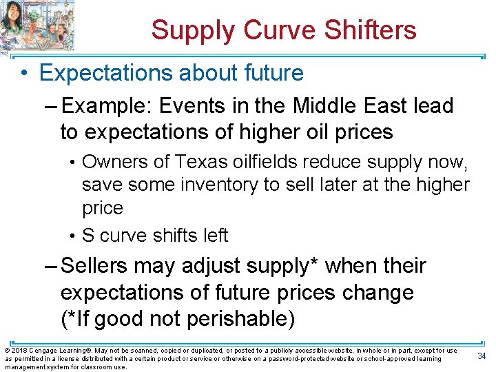 Supply Curve Shifters • Expectations about future – Example: Events in the Middle East