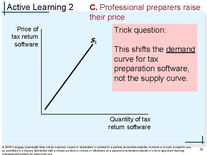 Active Learning 2 Price of tax return software C. Professional preparers raise their price