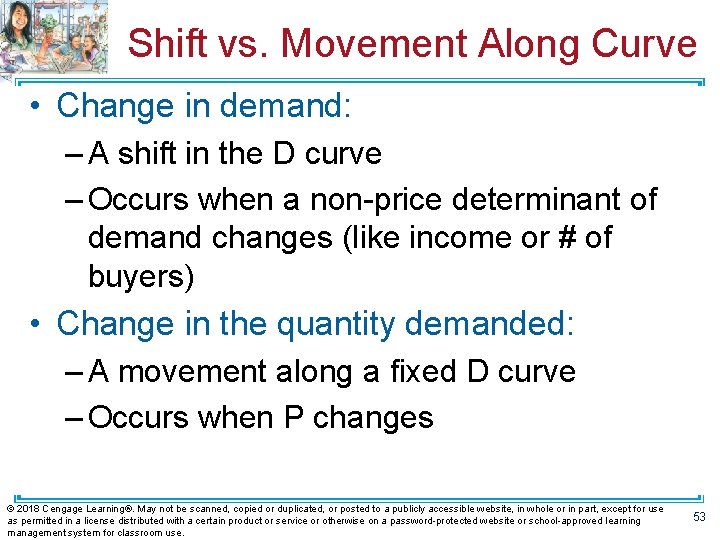 Shift vs. Movement Along Curve • Change in demand: – A shift in the