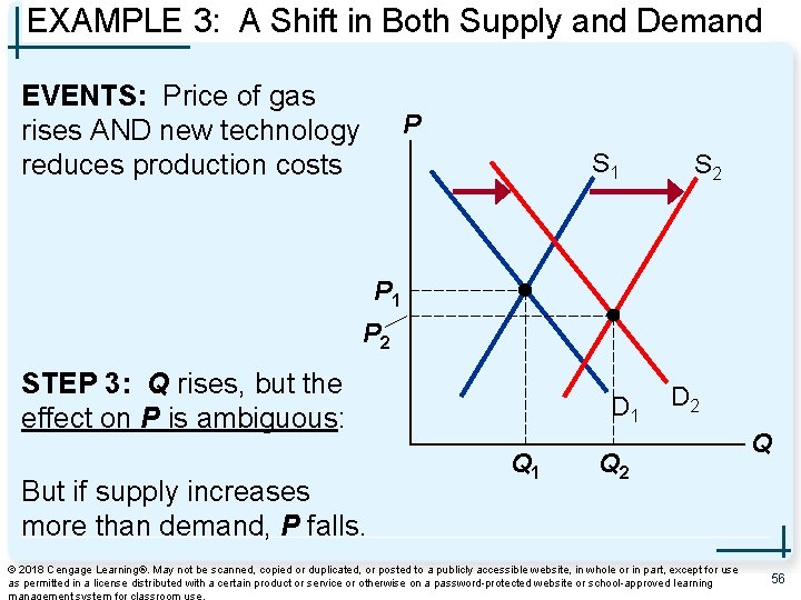 EXAMPLE 3: A Shift in Both Supply and Demand EVENTS: Price of gas rises