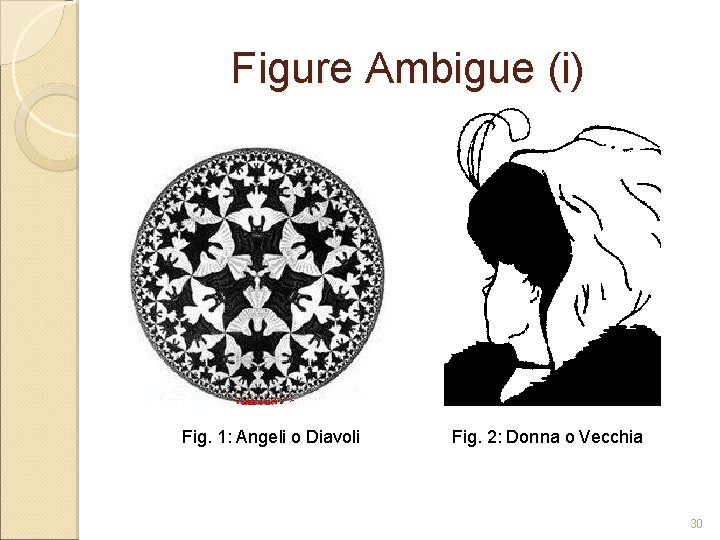 Figure Ambigue (i) Fig. 1: Angeli o Diavoli Fig. 2: Donna o Vecchia 30 Figure Ambigue (i) Fig. 1: Angeli o Diavoli Fig. 2: Donna o Vecchia 30