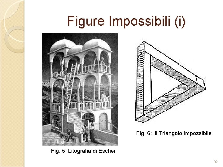 Figure Impossibili (i) Fig. 6: il Triangolo Impossibile Fig. 5: Litografia di Escher 32 Figure Impossibili (i) Fig. 6: il Triangolo Impossibile Fig. 5: Litografia di Escher 32