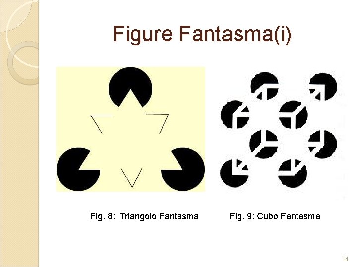 Figure Fantasma(i) Fig. 8: Triangolo Fantasma Fig. 9: Cubo Fantasma 34 Figure Fantasma(i) Fig. 8: Triangolo Fantasma Fig. 9: Cubo Fantasma 34