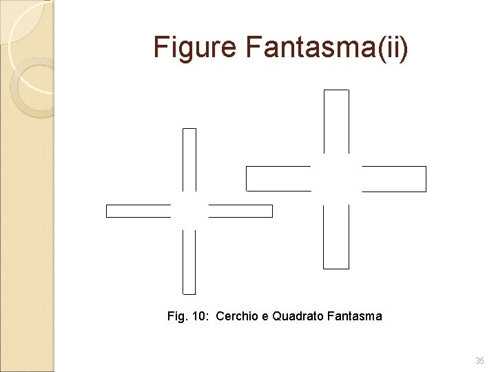Figure Fantasma(ii) Fig. 10: Cerchio e Quadrato Fantasma 35 Figure Fantasma(ii) Fig. 10: Cerchio e Quadrato Fantasma 35