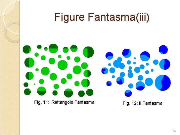 Figure Fantasma(iii) Fig. 11: Rettangolo Fantasma Fig. 12: Il Fantasma 36 Figure Fantasma(iii) Fig. 11: Rettangolo Fantasma Fig. 12: Il Fantasma 36