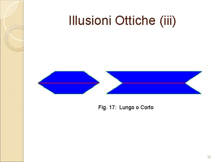 Illusioni Ottiche (iii) Fig. 17: Lungo o Corto 39 Illusioni Ottiche (iii) Fig. 17: Lungo o Corto 39