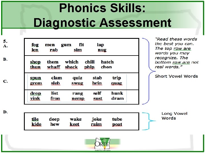 Phonics Skills: Diagnostic Assessment 