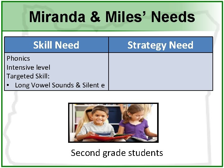 Miranda & Miles’ Needs Skill Need Strategy Need Phonics Intensive level Targeted Skill: •